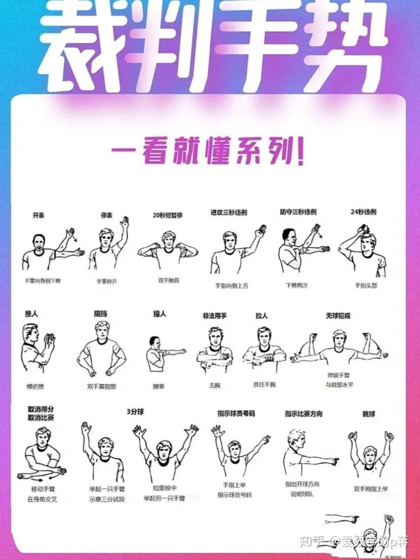 如何借助专业教练指导提升篮球进攻技巧？