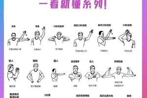  如何借助专业教练指导提升篮球进攻技巧？
